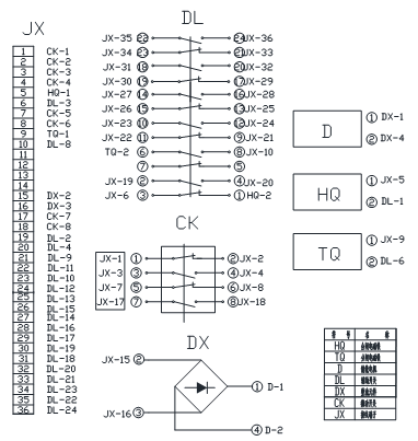 ZN28K-12 Secondary Wiring Diagram ZN28K-12 Secondary Wiring Diagram
